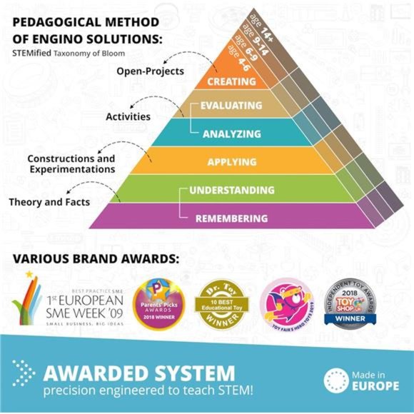 Toys, Buildings & Bridges, Construction Toys for Kids 9+, Educational Toys Gifts - Picture 2 of 7